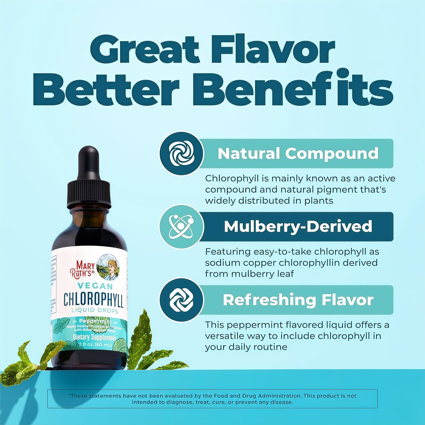 MaryRuth's Chlorophyll Liquid Drops, Delicious Minty Flavor, Vegan, 2 Fl Oz | Clean Label Project Certified®, Vegan, Non-Diluted Liquid Chlorophyll, Mulberry Derived Supplement for Ages 14+, Non-GMO