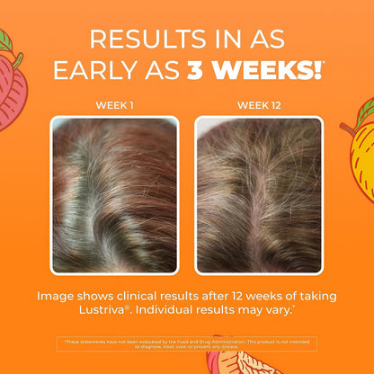MARYRUTH'S Liquid Multivitamin + Hair Growth, Clinically Thicker Hair, 30oz | Clinically Tested in Women for Thicker Hair & Facial Wrinkles, Ages 18+